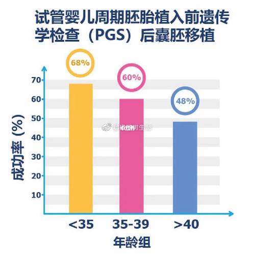 找人试管代怀犯法吗_试管代怀：找人代孕是否违法？