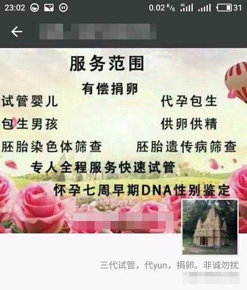 泰国试管代怀有哪些【泰国试管代怀:全面了解代孕流程】